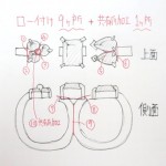 SYN SV925 R FO 05