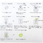 SYN SV925 R FO 08